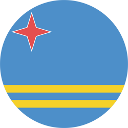 flag round 250 34 4 - Países livres de vistos de antigua barbuda