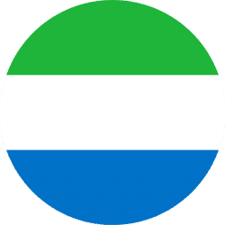 flag round 250 51 - گریناڈا ویزا مفت ممالک
