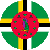 dm 1 - Grenada Visa các quốc gia miễn phí