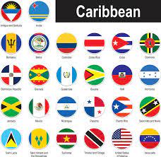 Caribeno Gobierno aprobado bienes raices proyectos cual uno es mejor para usted