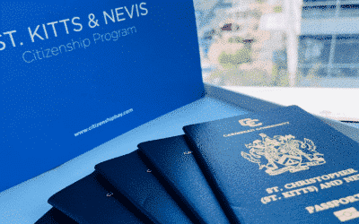 St Kitts and Nevis Introduces Innovative Changes to its Citizenship by Investment Program